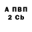 МЕТАМФЕТАМИН винт Attakk